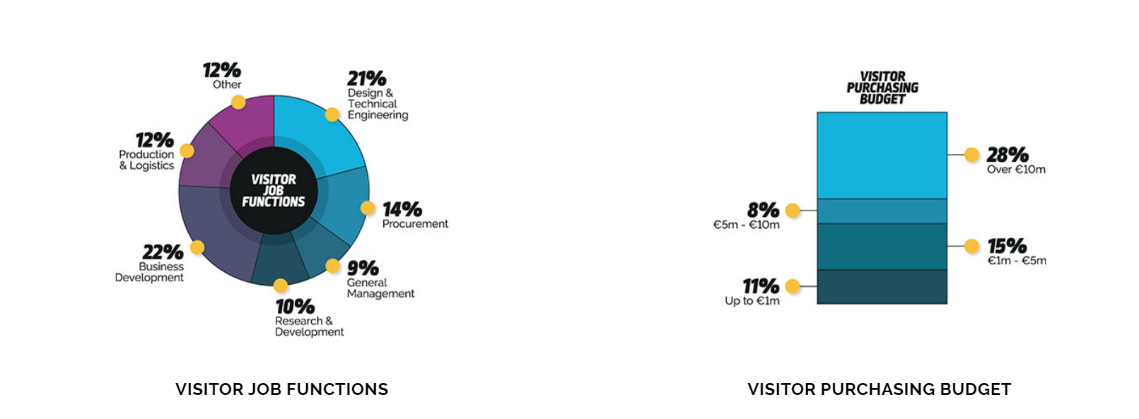 2025 CWIEME BERLIN WorldExpoin