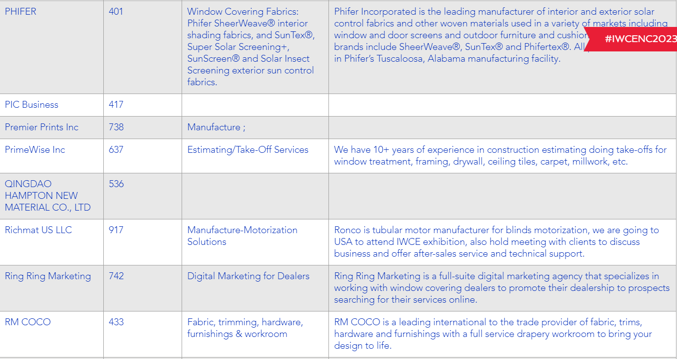 2025年美国国际窗帘展IWCE WorldExpoin