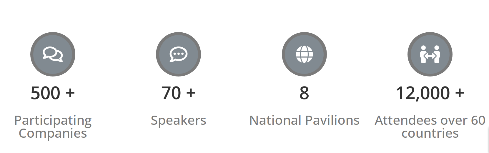 2026年新加坡石油天然气展览会OSEA - WorldExpoin