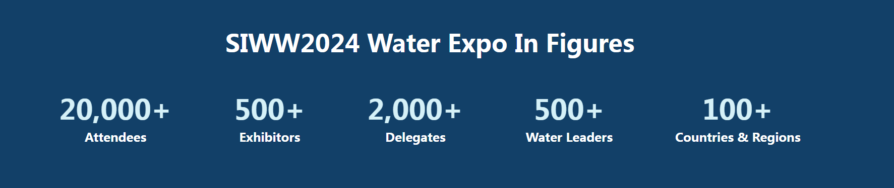 2025 SINGAPORE INTERNATIONAL WATER WEEK WorldExpoin   2024年新加坡国际水博会 SINGAPORE INTERNATIONAL WATER WEEK 数据、 